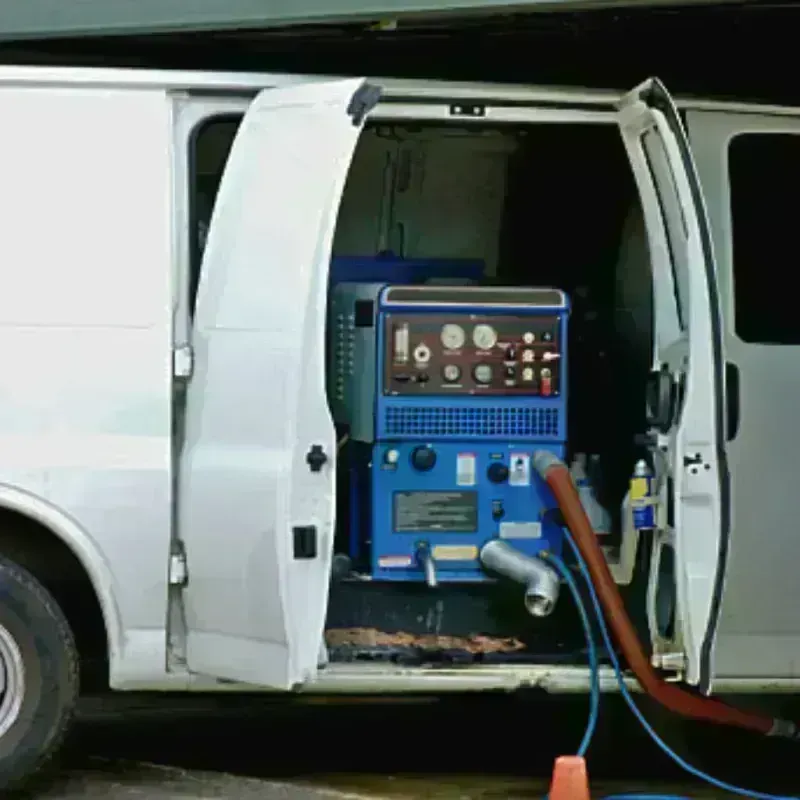 Water Extraction process in Perkins County, NE